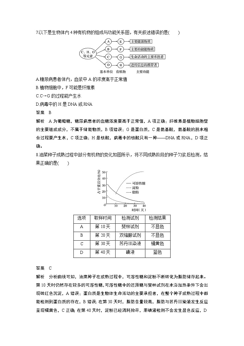 高中生物人教版（2019）必修第一册  模块综合试卷03