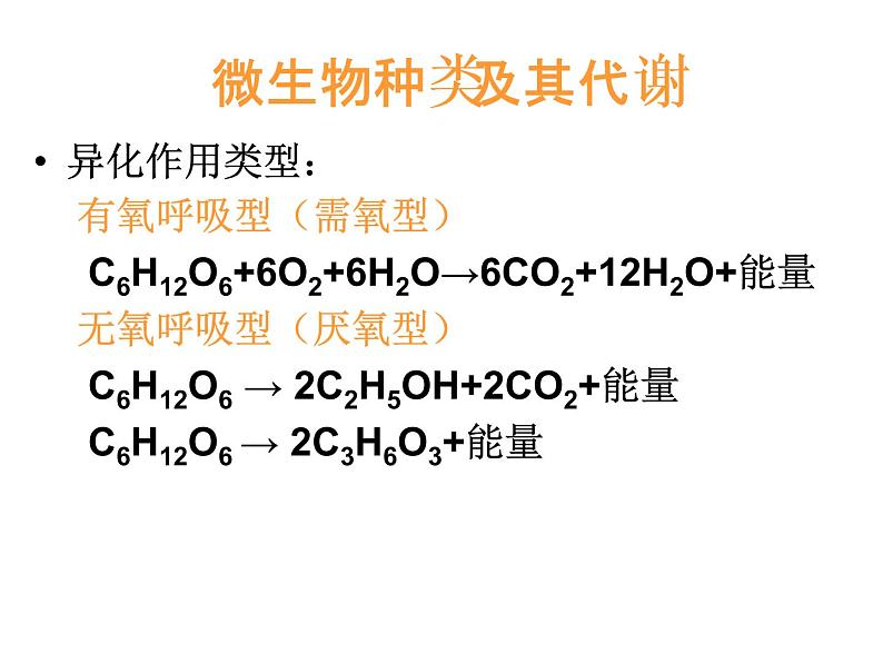 生物：第一部分《实验二 微生物的培养和利用》课件10（浙科版选修1）第3页