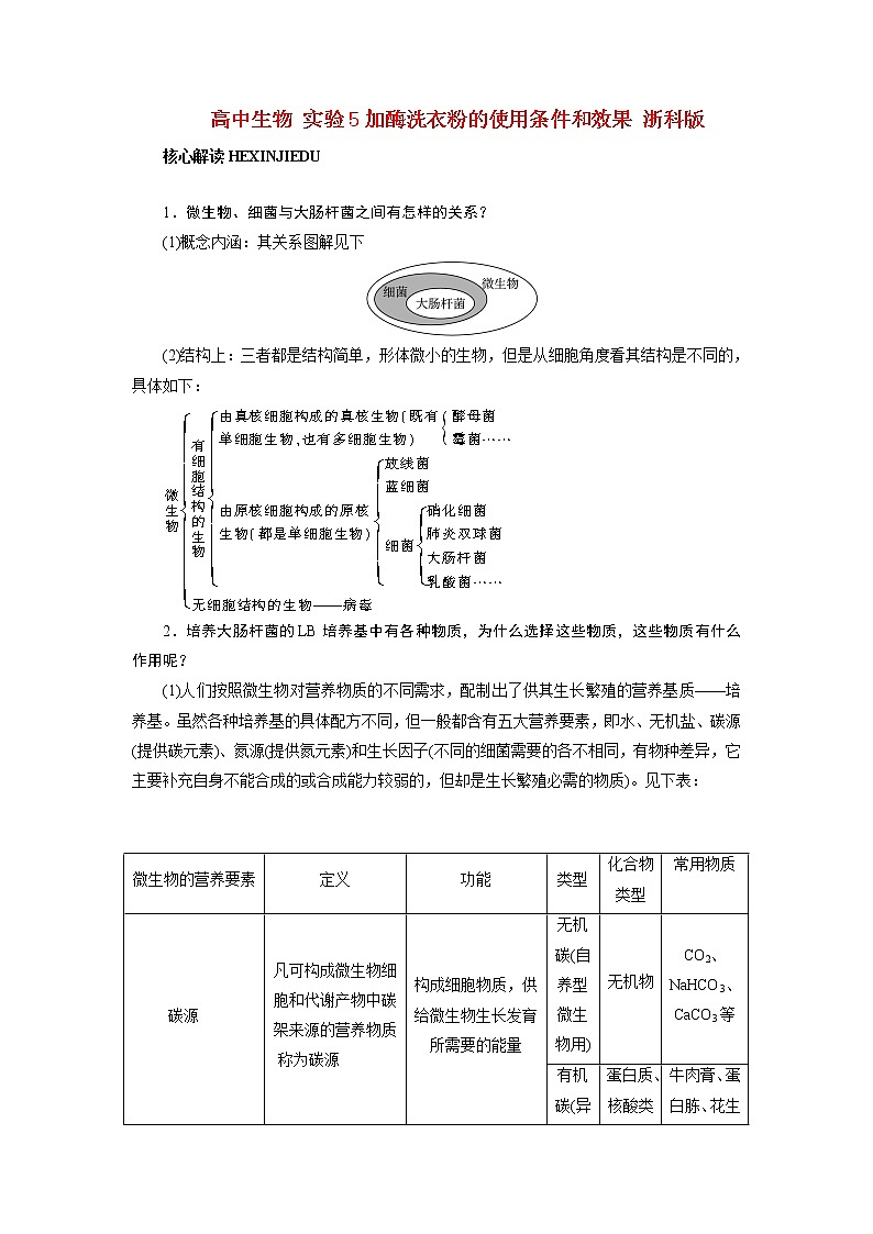 生物：第二部分《实验五 加酶洗衣粉的使用条件和效果》学案3（浙科版选修1）01