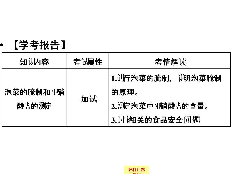 高中生物（浙江专用,浙科版）课件+课时作业-选修一 第三部分  生物技术在食品加工中的应用1-3-6ppt课件第2页