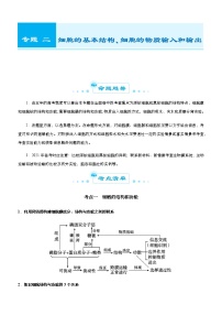 （新高考）2021届高考二轮复习专题二 细胞的基本结构、细胞的物质输入和输出 教师版