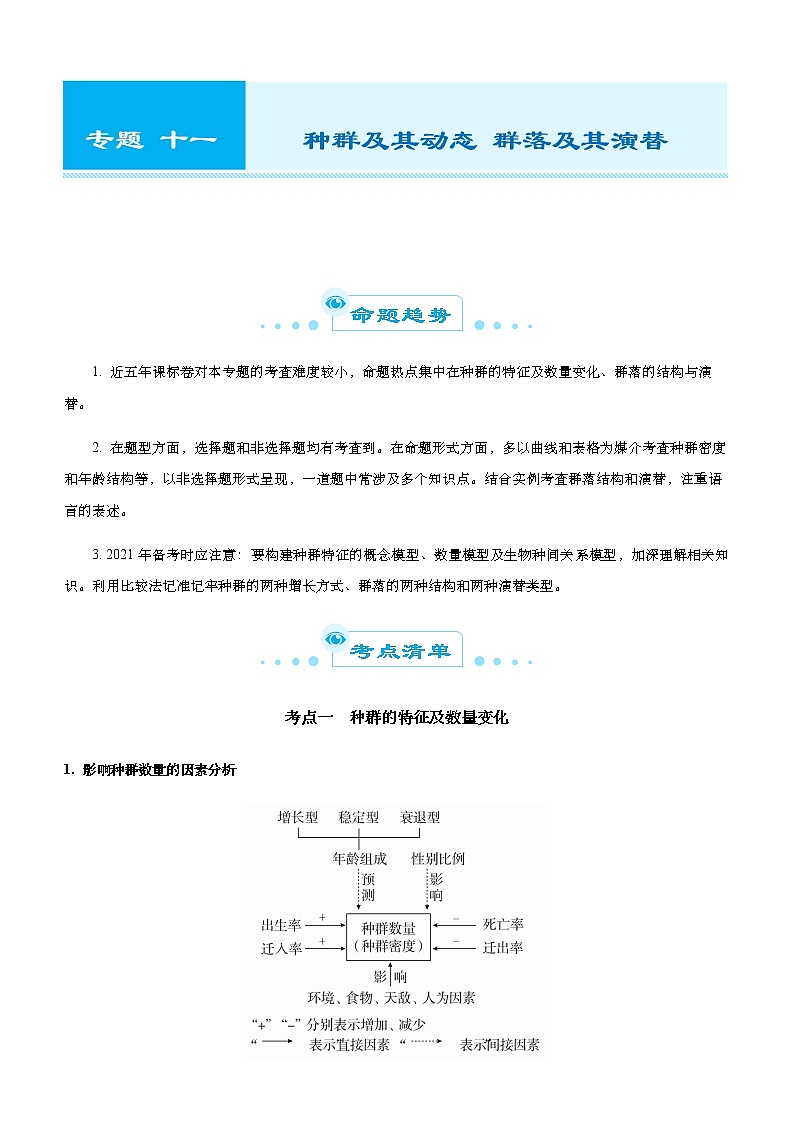 （新高考）2021届高考二轮复习专题十一 种群及其动态 群落及其演替 教师版第1页