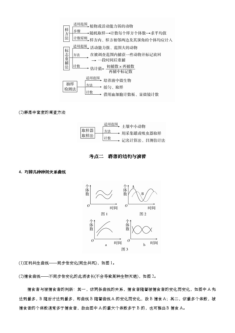 （新高考）2021届高考二轮复习专题十一 种群及其动态 群落及其演替 教师版第3页