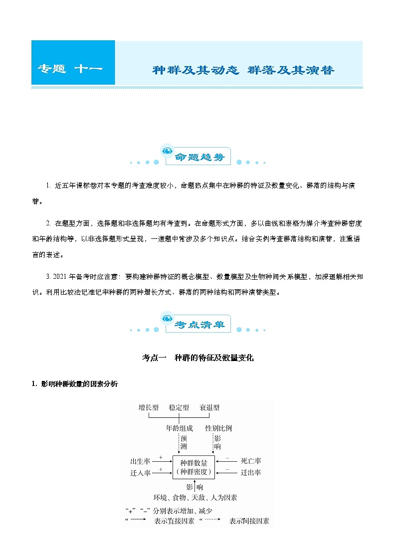 （新高考）2021届高考二轮复习专题十一 种群及其动态 群落及其演替 学生版01