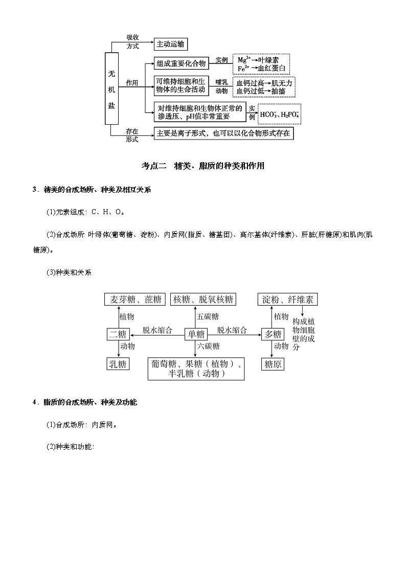 （新高考）2021届高考二轮复习专题一 组成细胞的分子 学生版02