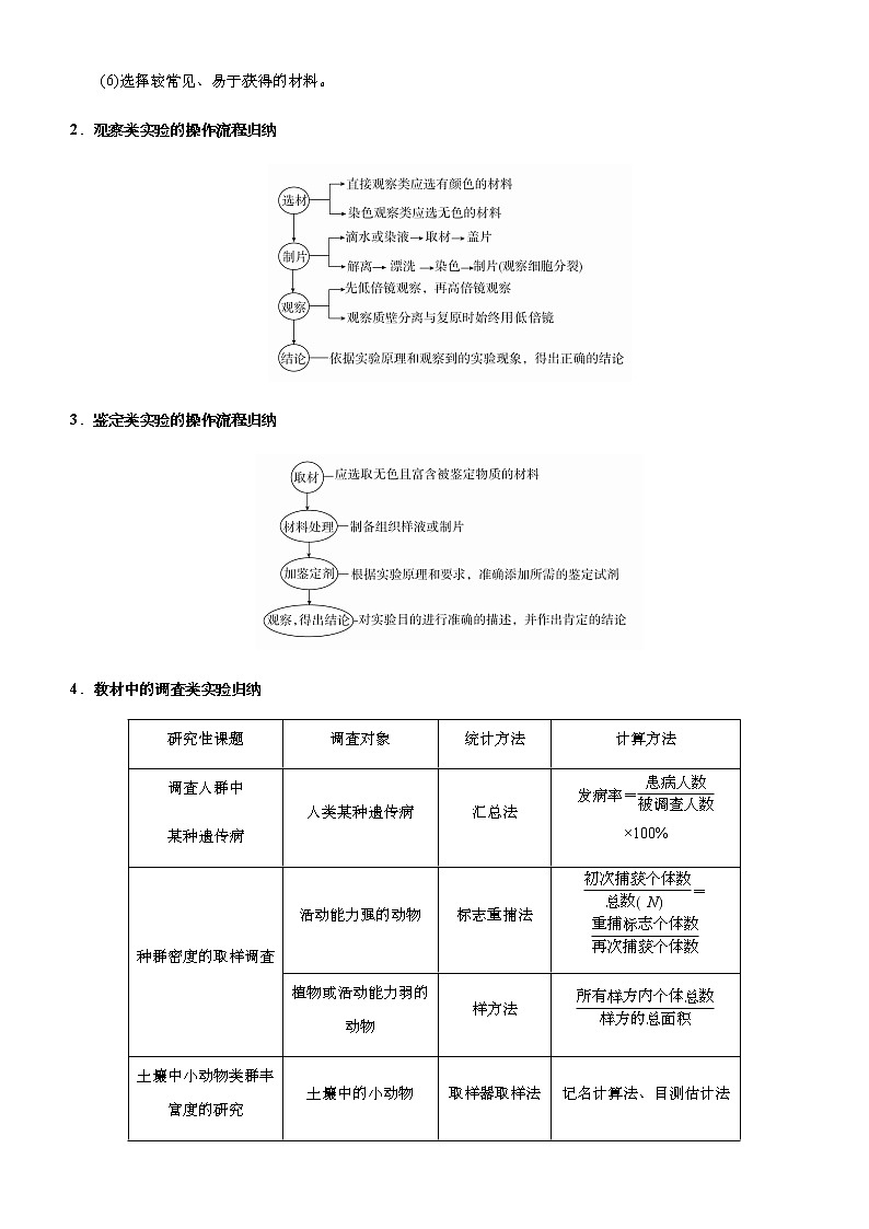 （新高考）2021届高考二轮复习专题十三 实验与探究 教师版第2页