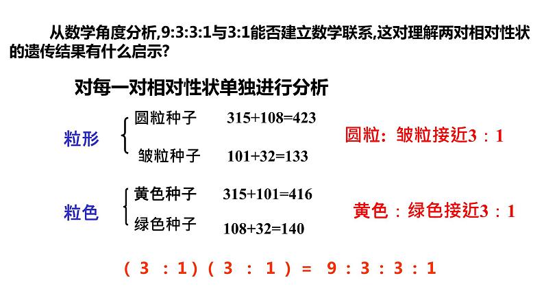 高中生物必修二遗传与进化第一章第二节孟德尔的豌豆杂交实验（二）课件，精品课示范课第4页