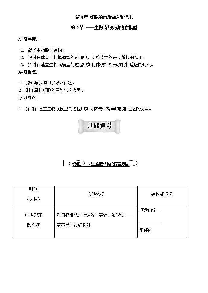 人教版高中生物必修1学案：4.2 生物膜的流动镶嵌模型 Word版含答案01