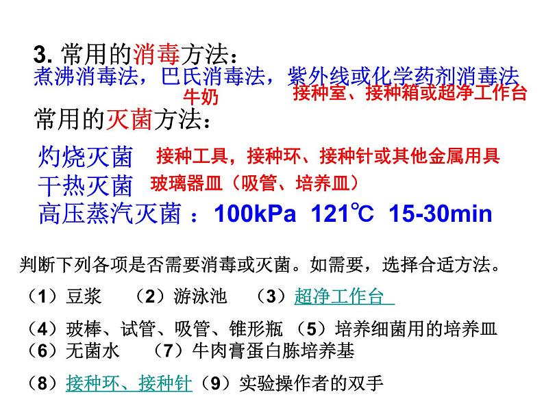 生物：2.1《微生物的实验室培养》课件（2）（新人教版选修1）07