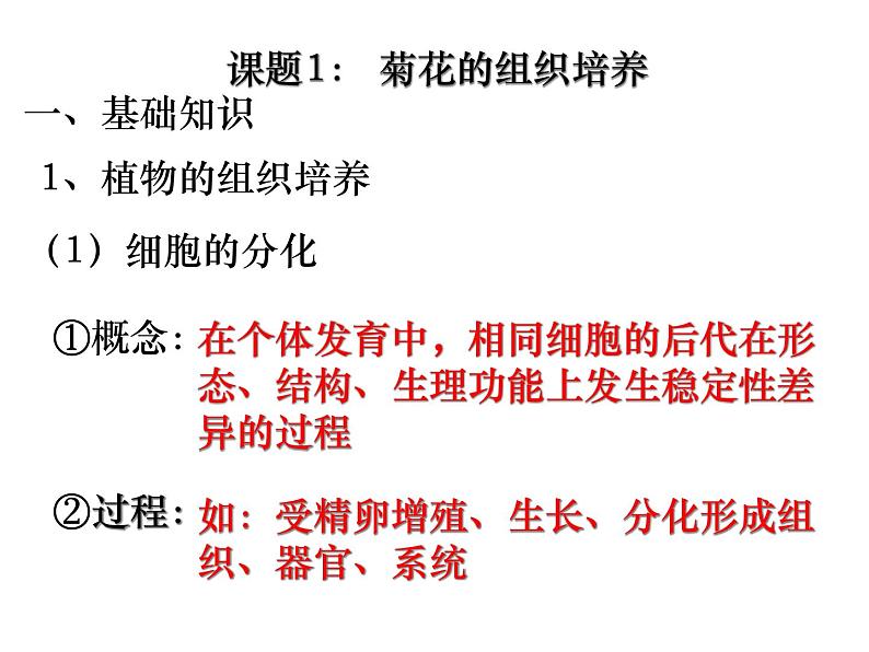 生物：3.1《菊花的组织培养》课件（1）（新人教版选修1）02