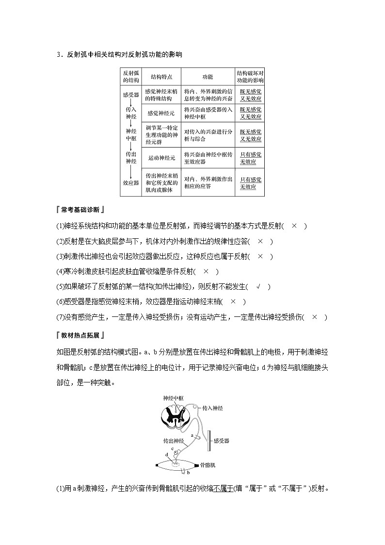 2020版高考生物大一轮人教讲义：第八单元 第24讲 通过神经系统的调节第2页