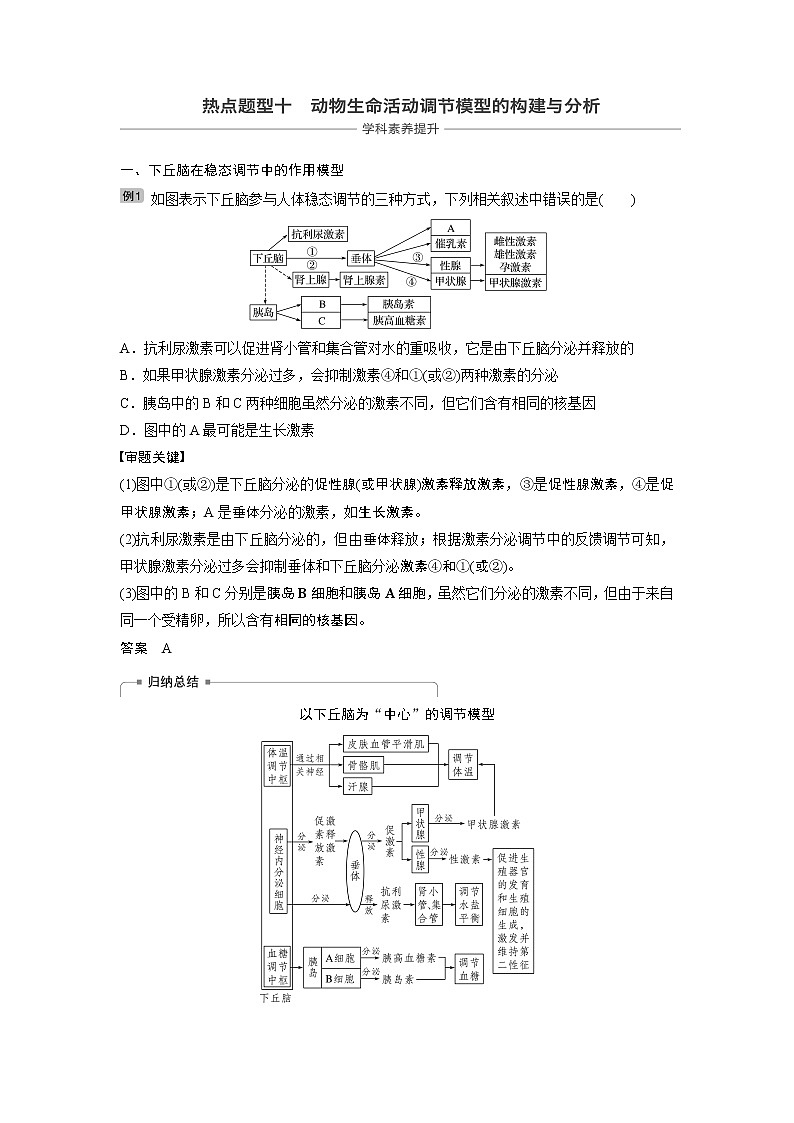 2020版高考生物大一轮人教讲义：第八单元 热点题型十第1页