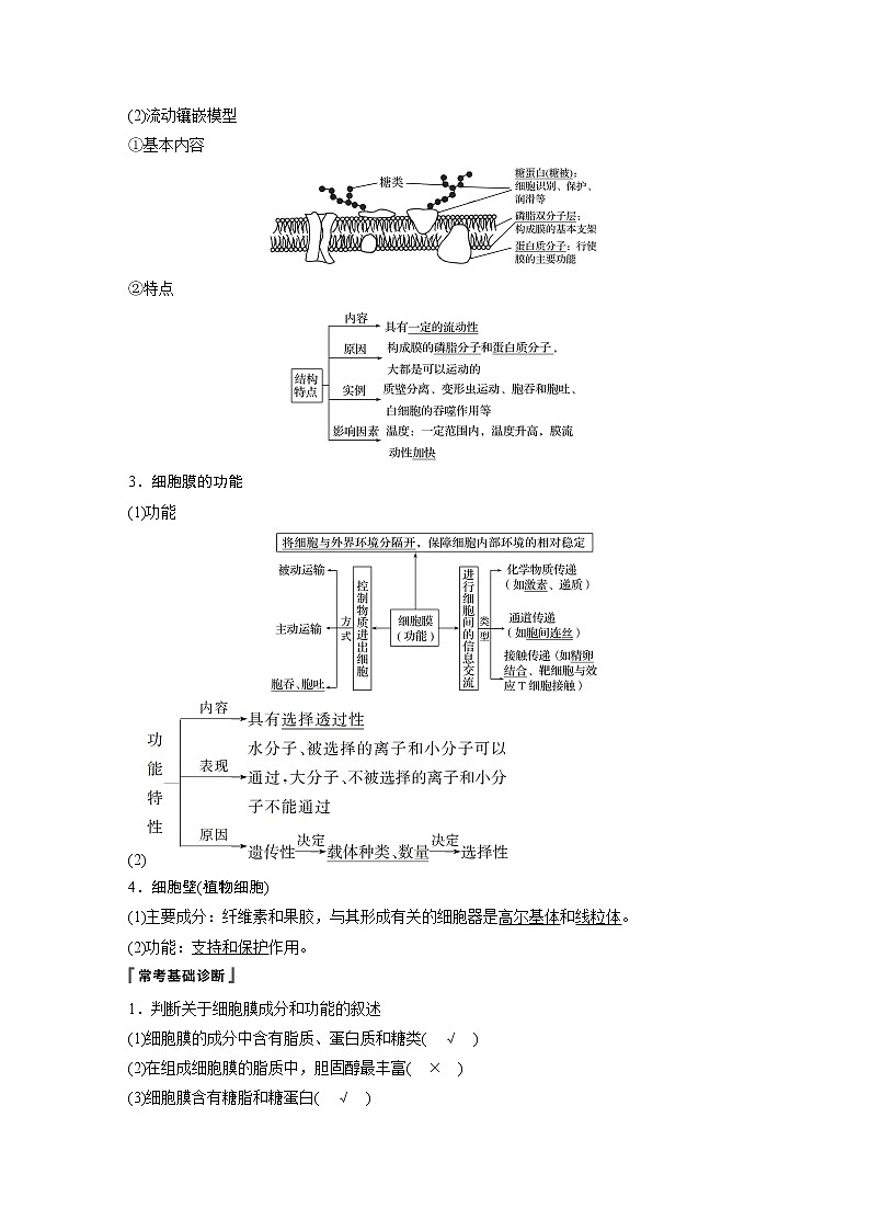 2020版高考生物大一轮人教讲义：第二单元 第4讲 细胞膜和细胞核第2页