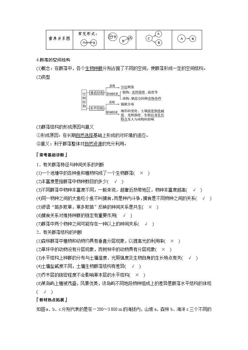 2020版高考生物大一轮人教讲义：第九单元 第29讲 群落的结构与演替第2页