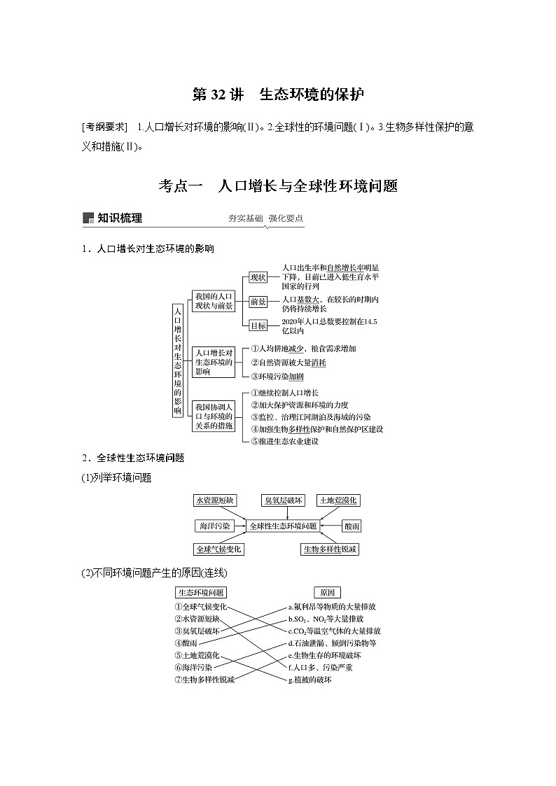 2020版高考生物大一轮人教讲义：第九单元 第32讲 生态环境的保护01