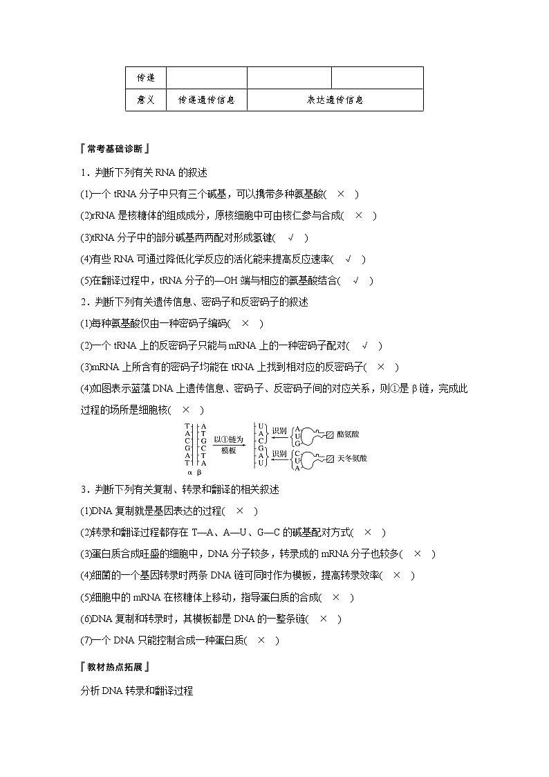 2020版高考生物大一轮人教讲义：第六单元 第19讲 基因的表达第3页