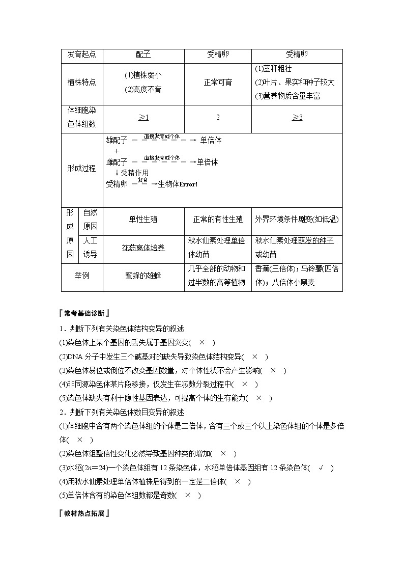 2020版高考生物大一轮人教讲义：第七单元 第21讲 染色体变异与生物变异在育种上的应用第2页
