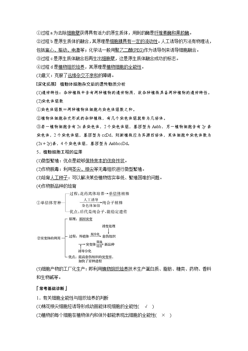 2020版高考生物大一轮人教讲义：第十单元 第34讲 细胞工程第2页