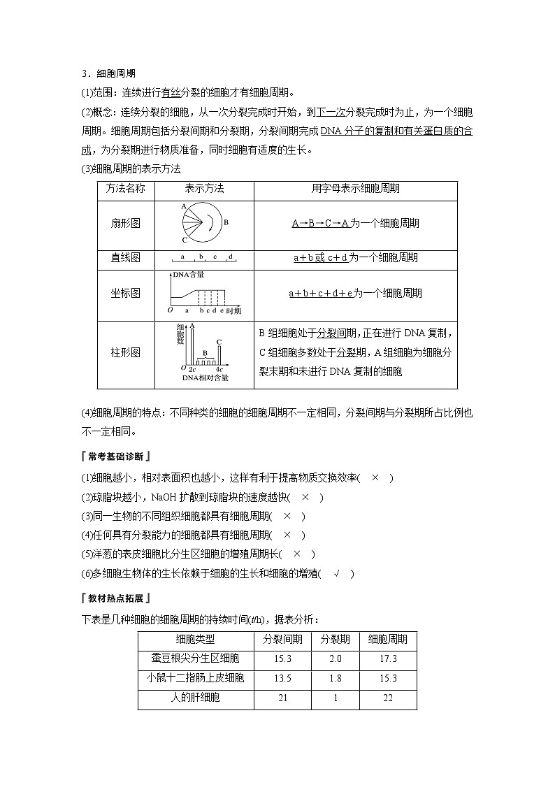2020版高考生物大一轮人教讲义：第四单元 第11讲 细胞的增殖02