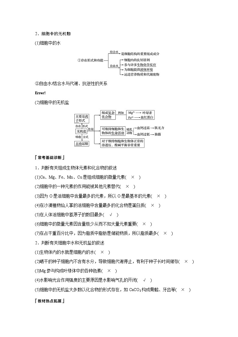 2020版高考生物大一轮人教讲义：第一单元 第2讲 细胞中的无机物、糖类和脂质第2页
