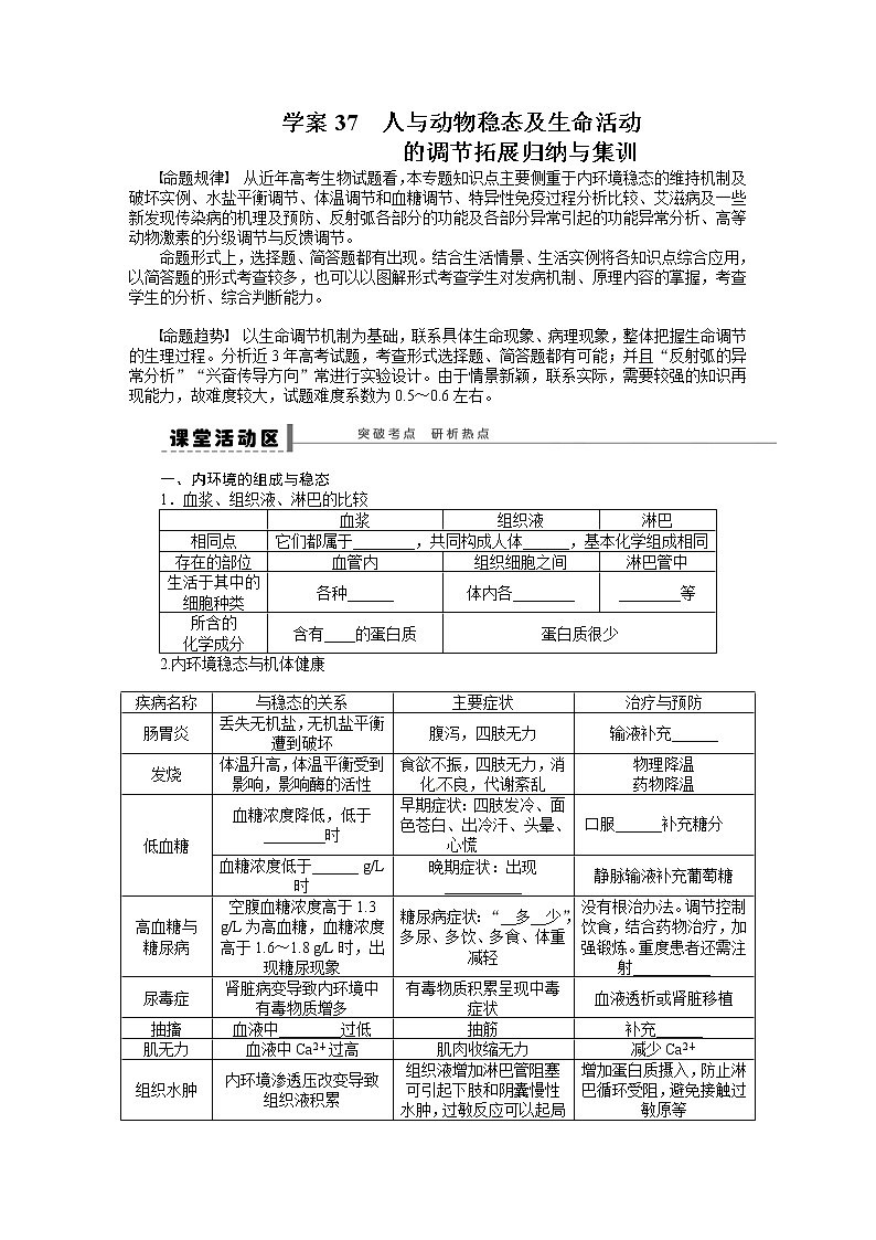 高考生物大一轮复习学案+作业第八单元专题学案37人与动物稳态及生命活动01