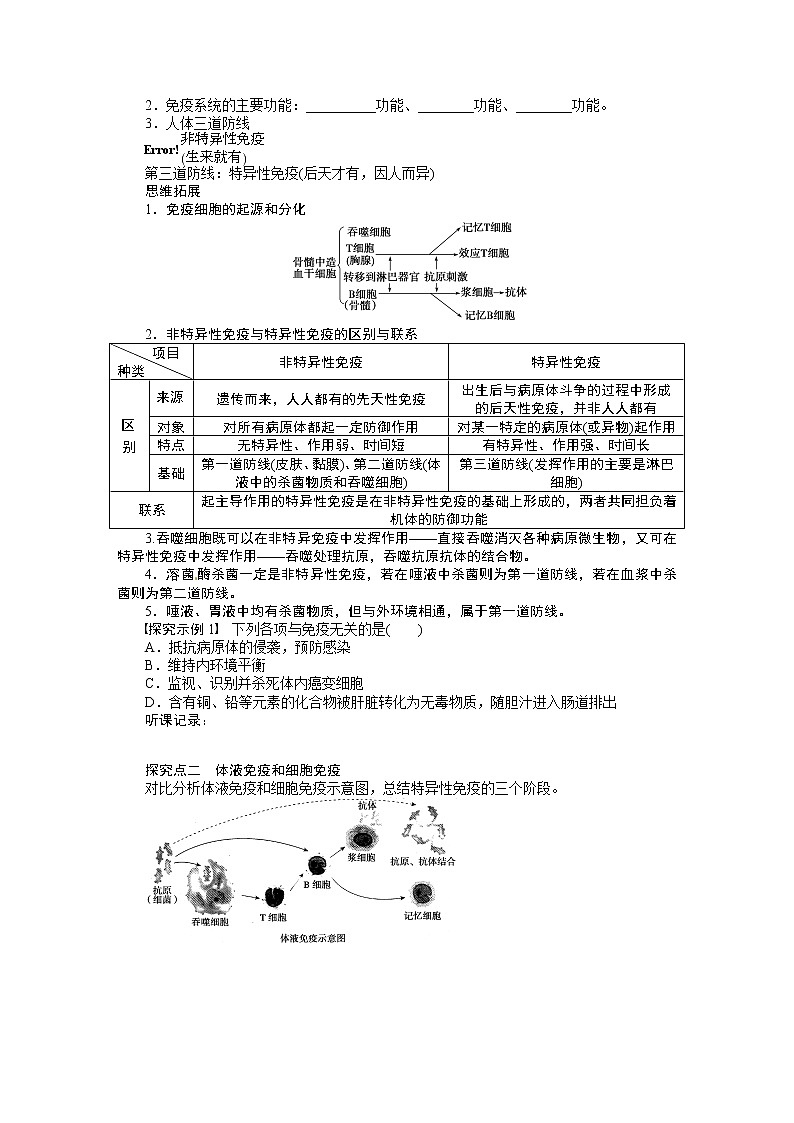 高考生物大一轮复习学案+作业第八单元学案36免疫调节02