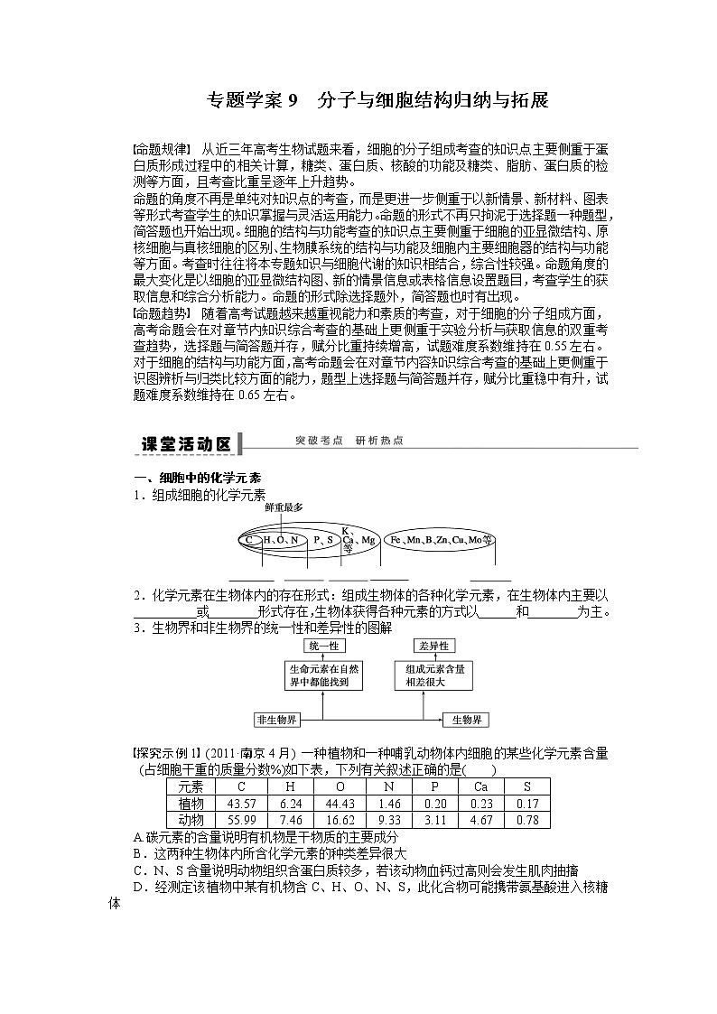 高考生物大一轮复习学案+作业第二单元  专题学案9　分子与细胞结构归纳与拓展第1页