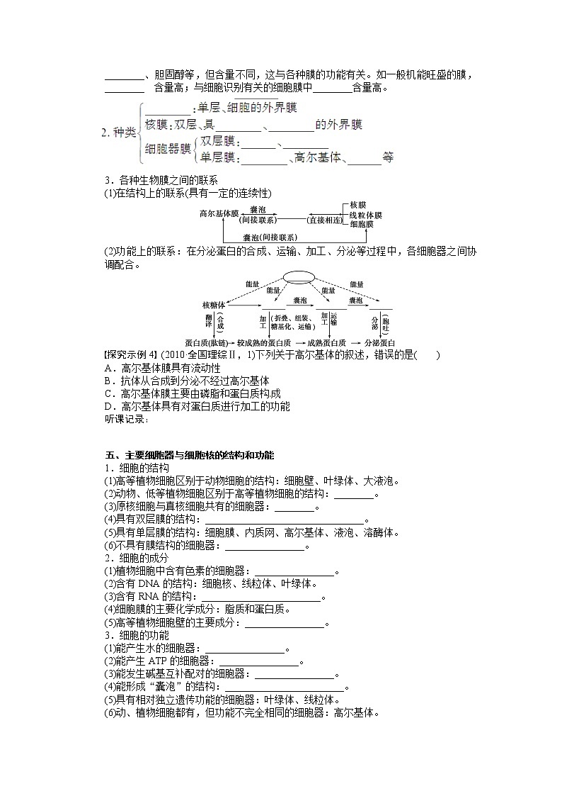 高考生物大一轮复习学案+作业第二单元  专题学案9　分子与细胞结构归纳与拓展第3页