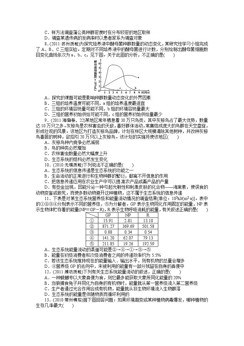 高考生物大一轮复习学案+作业第九单元　单元检测02