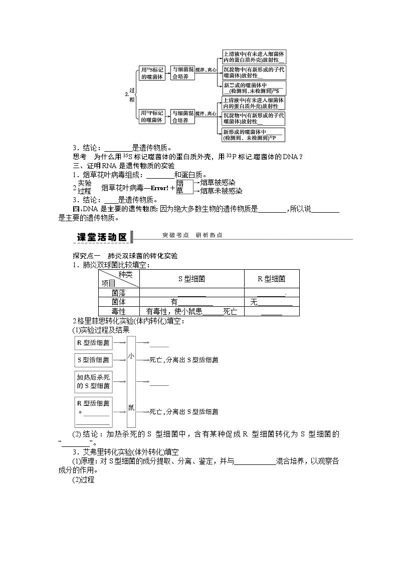 高考生物大一轮复习学案+作业第六单元　学案23遗传的物质基础第2页