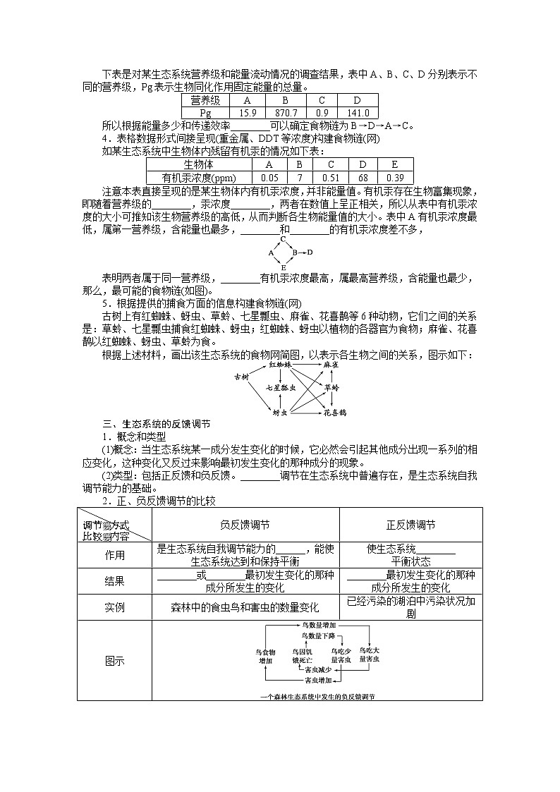 高考生物大一轮复习学案+作业第九单元专题学案47生态问题归纳拓展与集训第3页