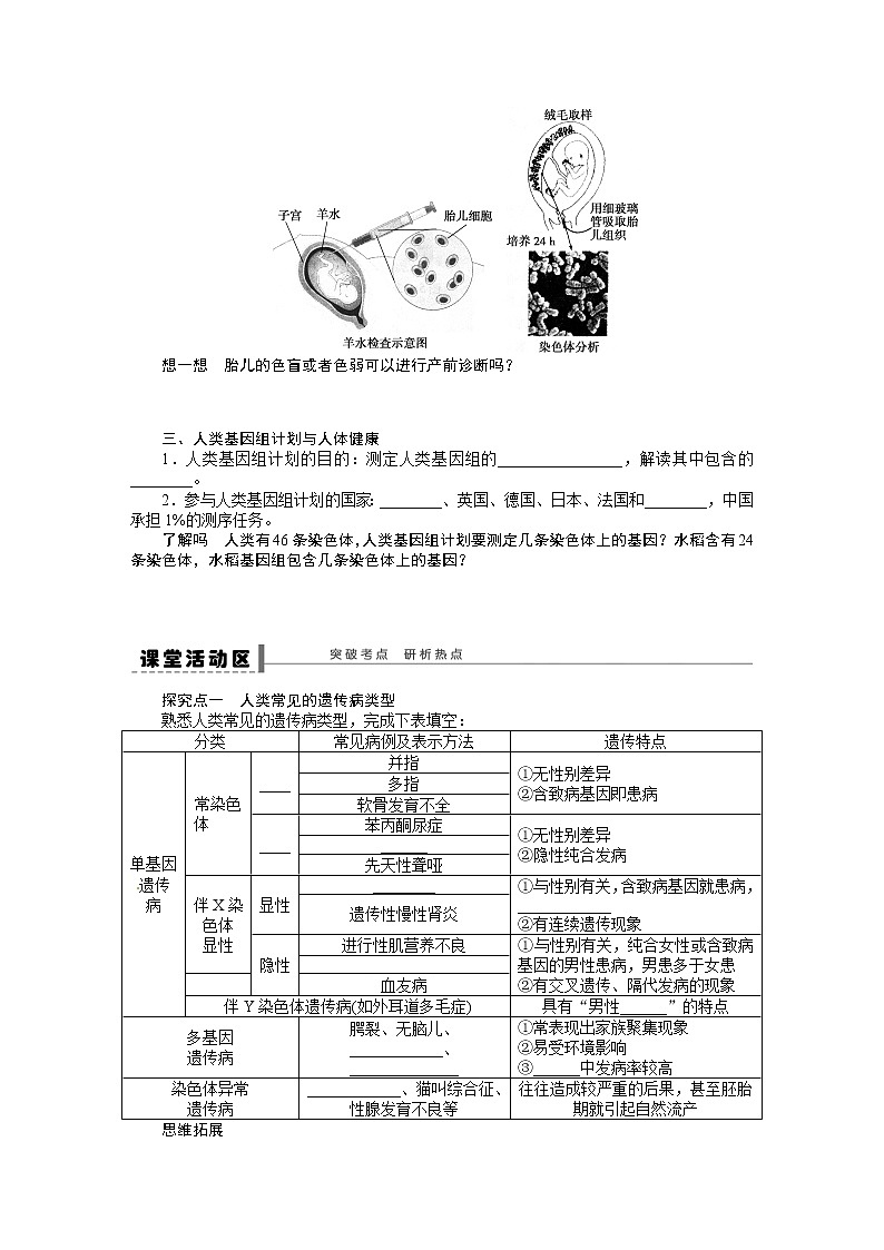 高考生物大一轮复习学案+作业第七单元学案29人类的遗传病第2页