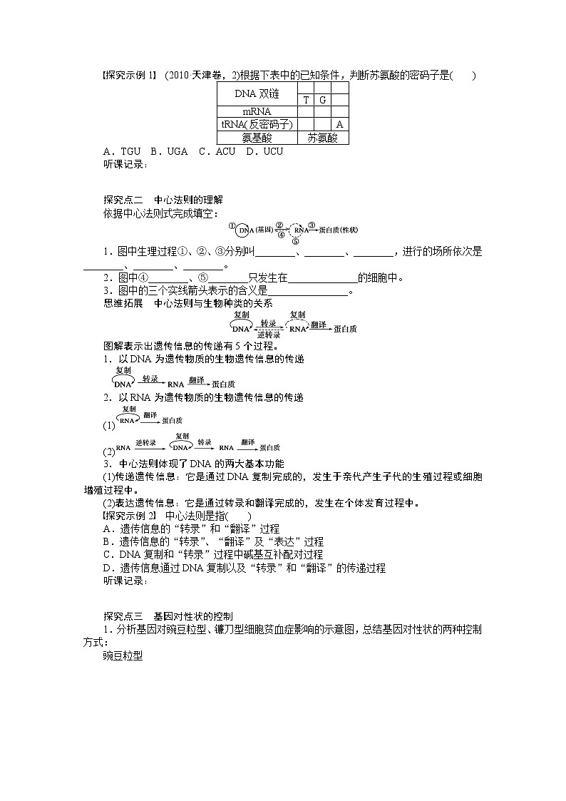高考生物大一轮复习学案+作业第六单元学案25 基因指导蛋白质的合成03