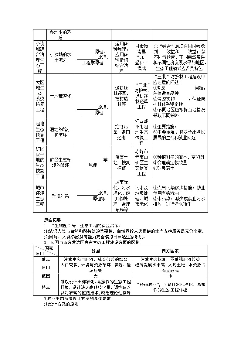 高考生物大一轮复习学案+作业第十单元学案53生态工程03