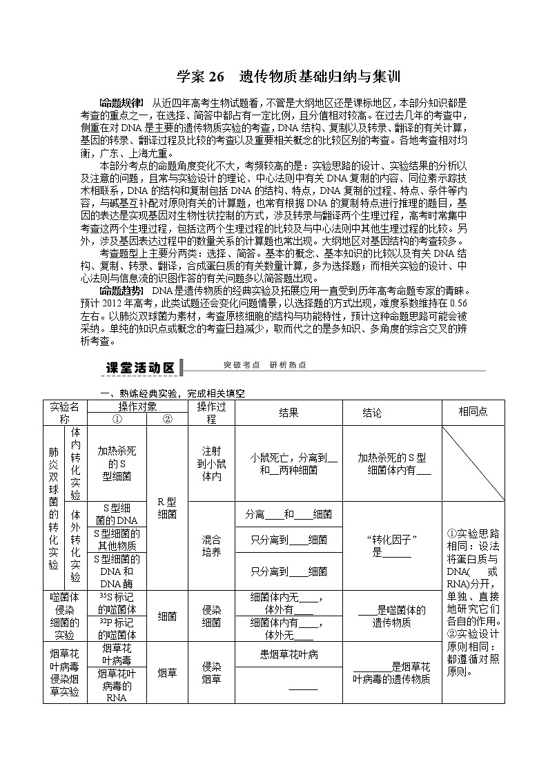 高考生物大一轮复习学案+作业第七单元专题学案26遗传物质基础归纳与集训01