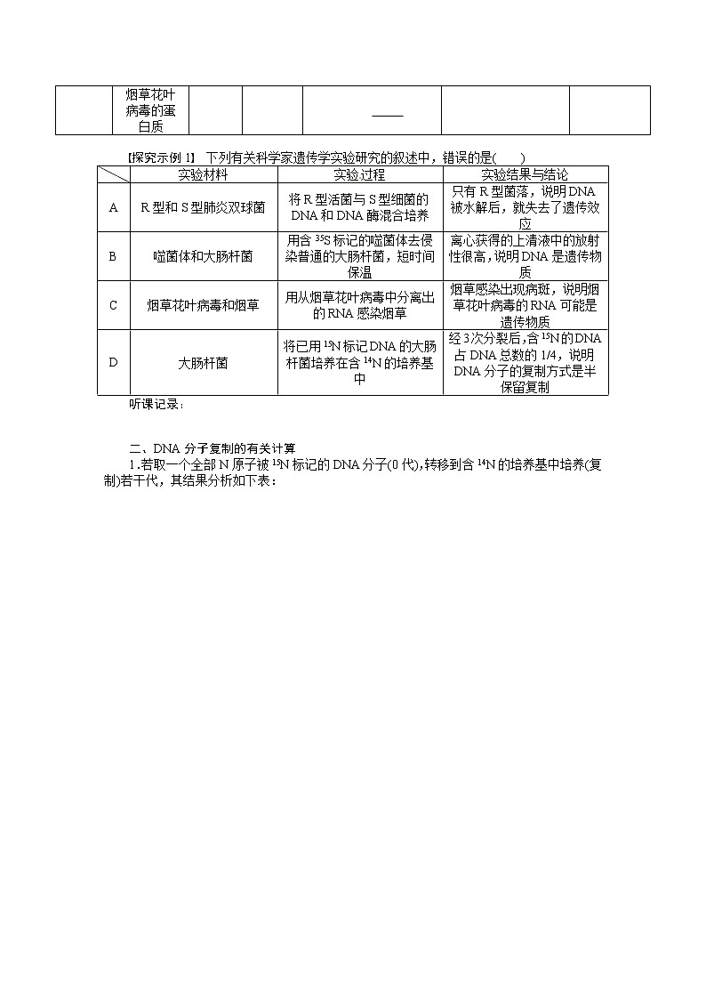 高考生物大一轮复习学案+作业第七单元专题学案26遗传物质基础归纳与集训02