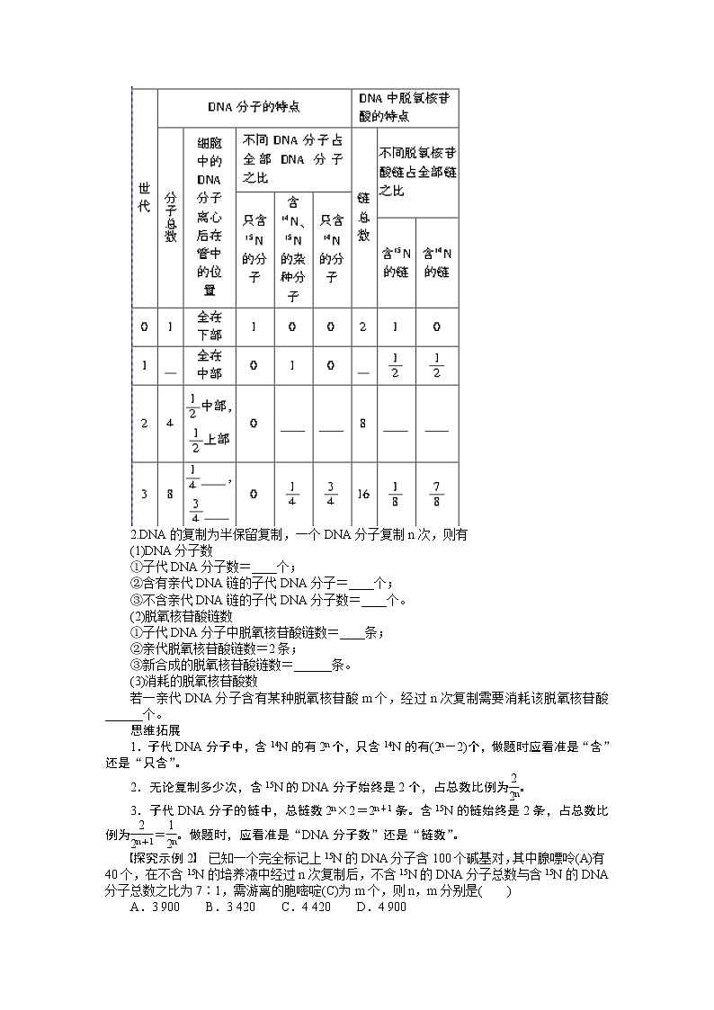 高考生物大一轮复习学案+作业第七单元专题学案26遗传物质基础归纳与集训03