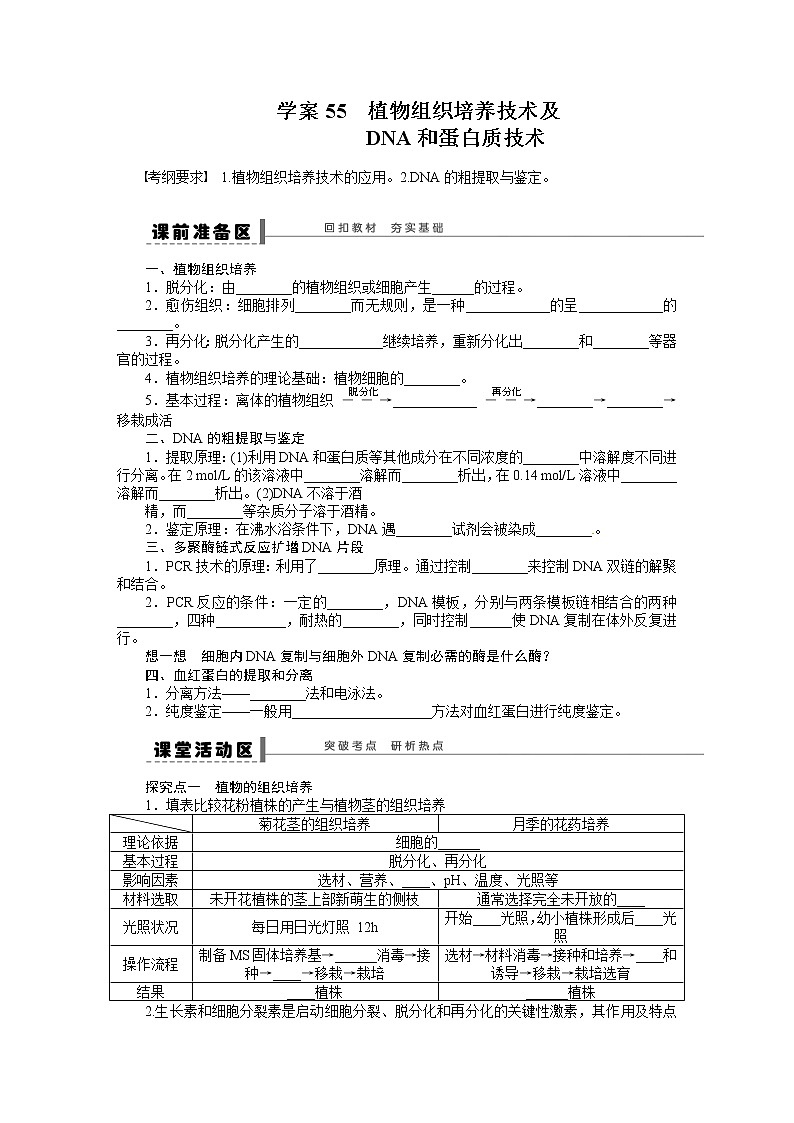 高考生物大一轮复习学案+作业第十一单元学案55植物组织培养技术及01