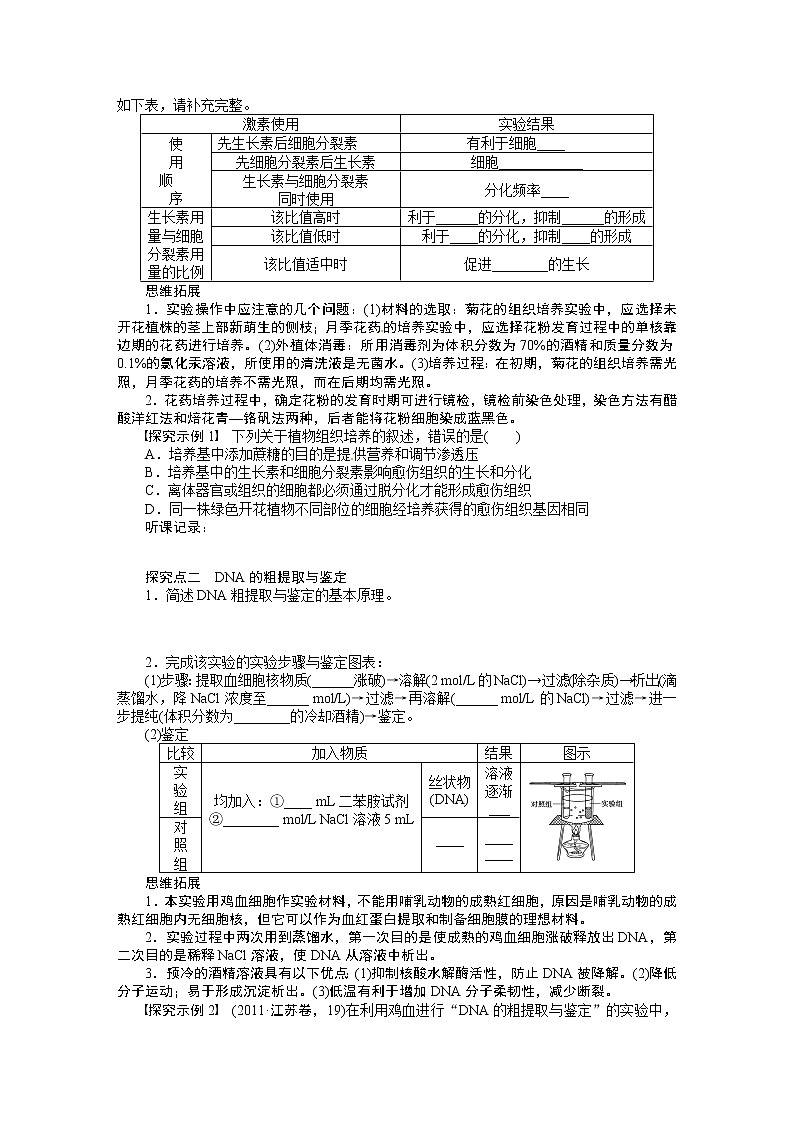 高考生物大一轮复习学案+作业第十一单元学案55植物组织培养技术及02