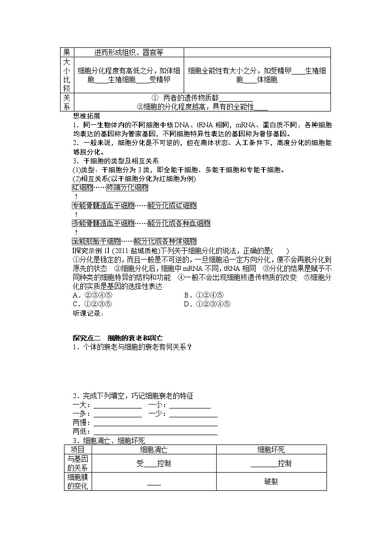 高考生物大一轮复习学案+作业第四单元 学案16细胞的分化第3页
