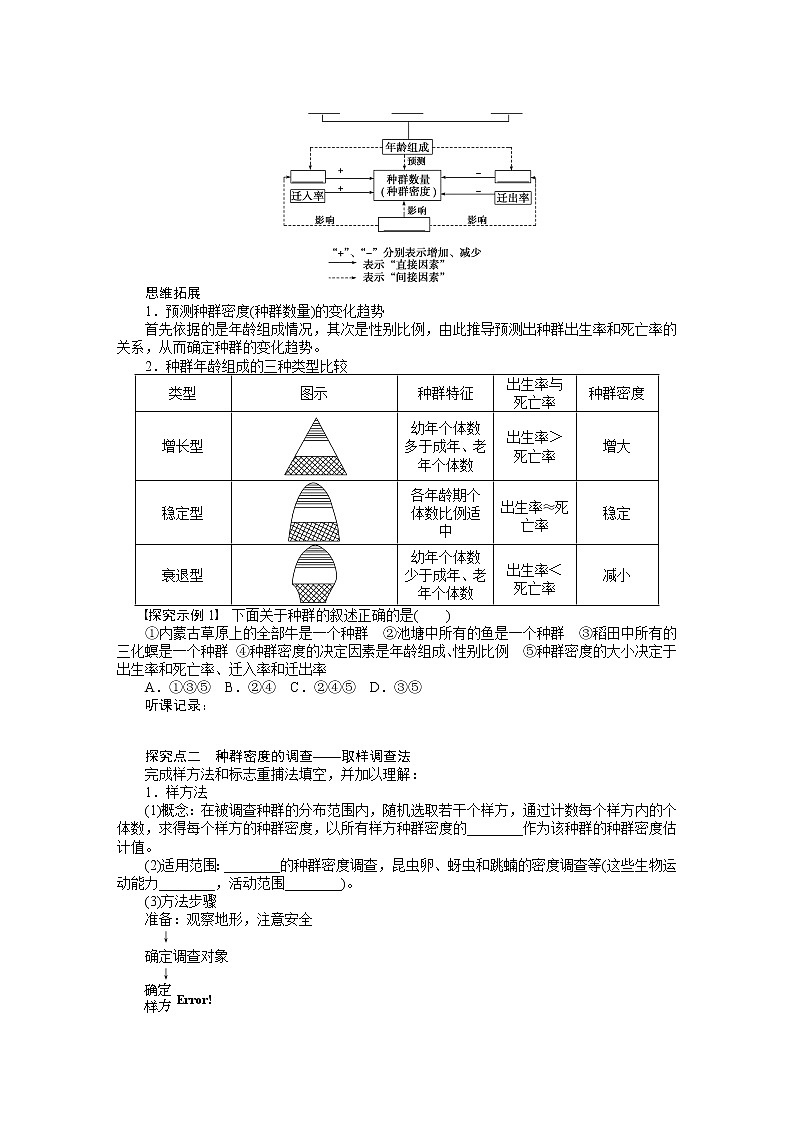高考生物大一轮复习学案+作业第九单元　学案40生物与环境02