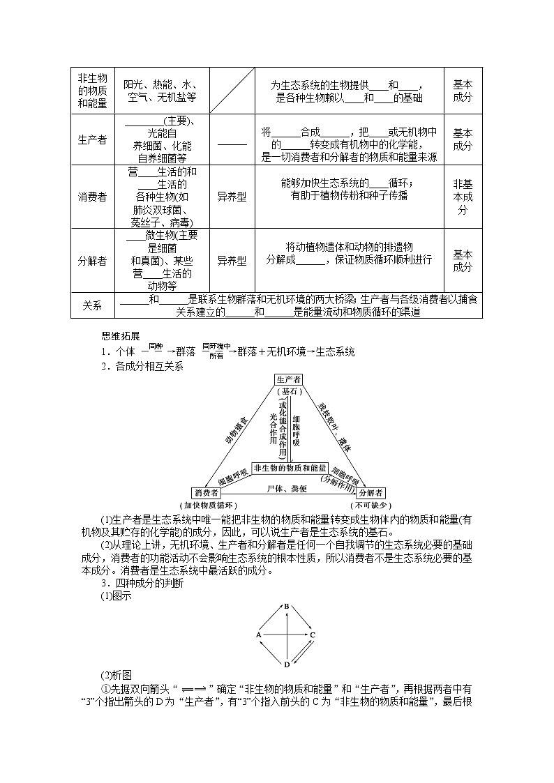 高考生物大一轮复习学案+作业第九单元学案42生态系统的结构第2页