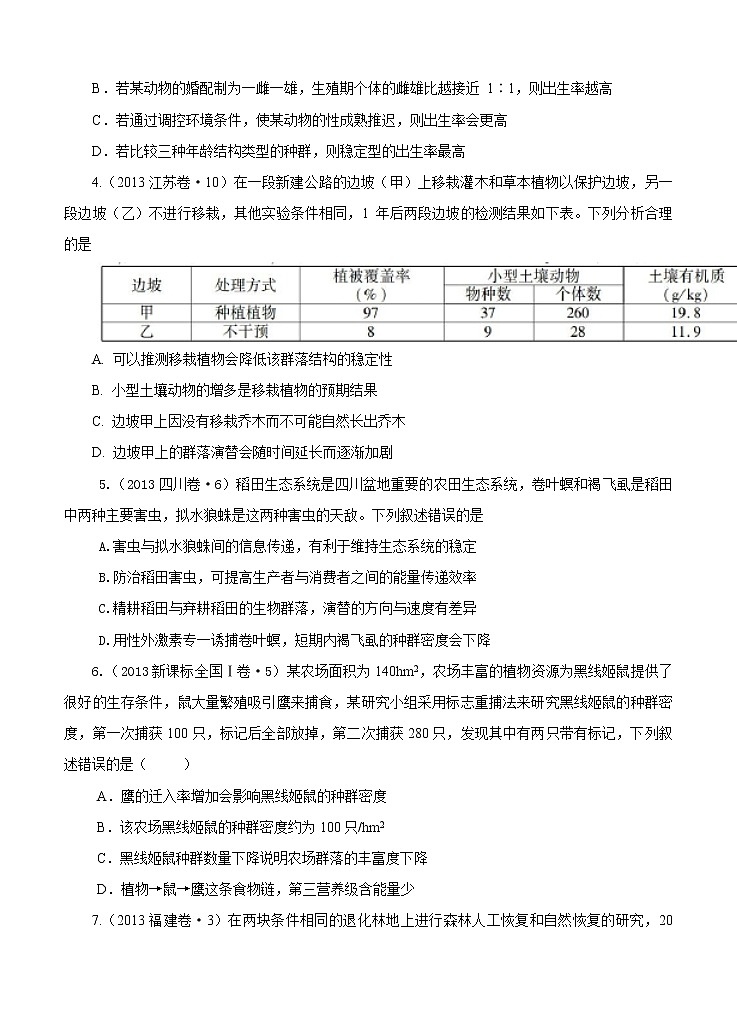高考试题分项版解析生物 专题11 种群和群落（原卷版）第2页