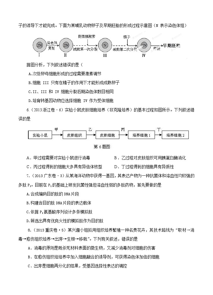 高考试题分项版解析生物 专题14 现代生物科技专题（原卷版）第2页