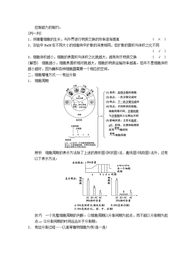 高三生物（人教版通用）一轮复习教案--- 第12讲 细胞的增殖02