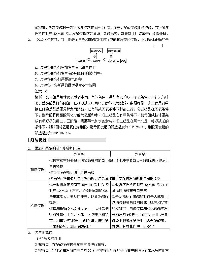 高三生物（人教版通用）一轮复习教案--- 第42讲 传统发酵技术的应用03
