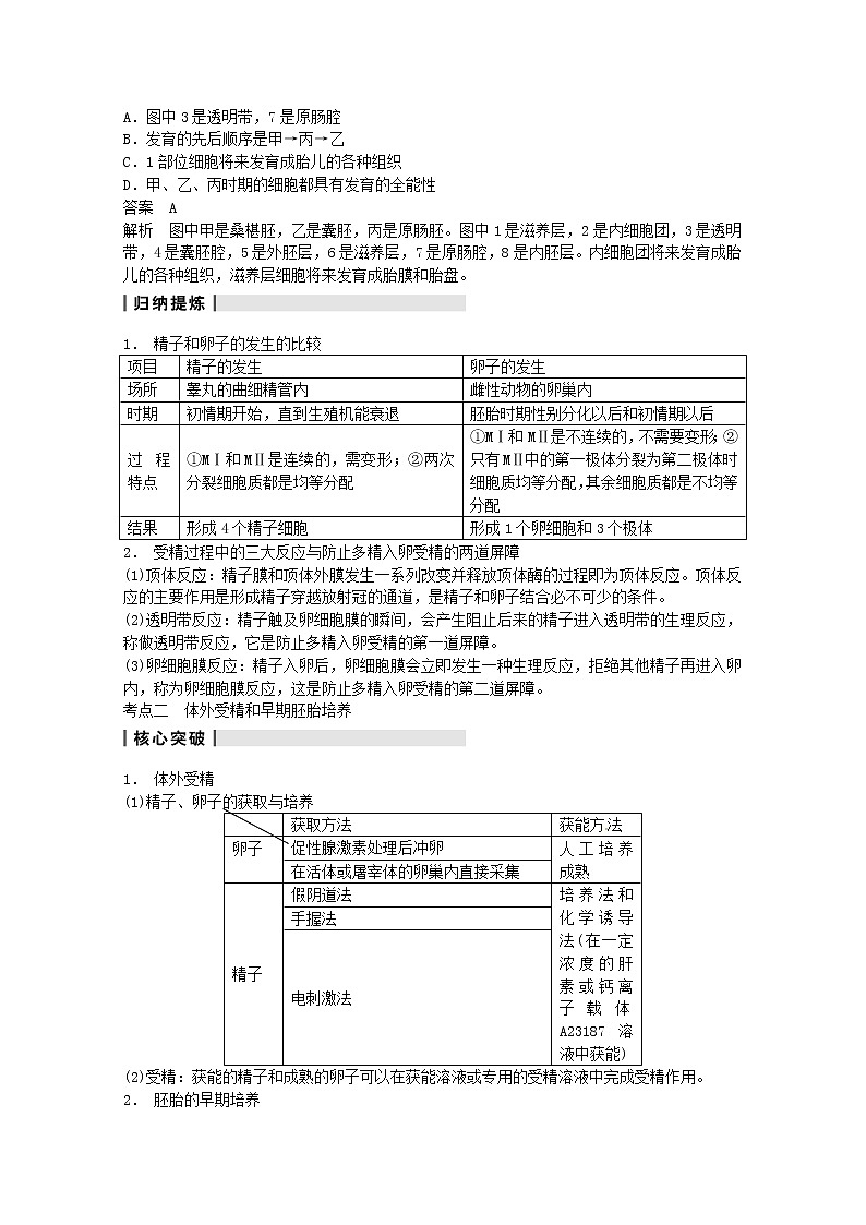 高三生物（人教版通用）一轮复习教案--- 第39讲 胚胎工程03