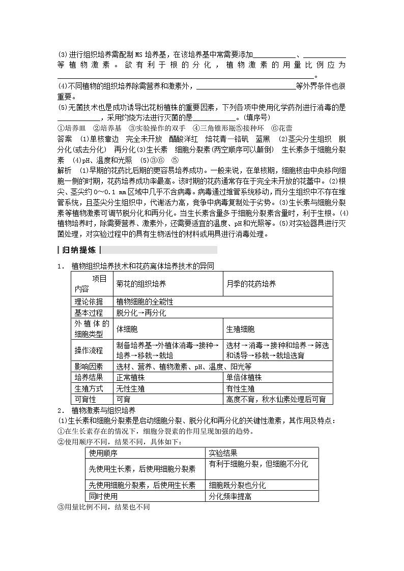 高三生物（人教版通用）一轮复习教案--- 第45讲 生物技术在其他方面的应用02