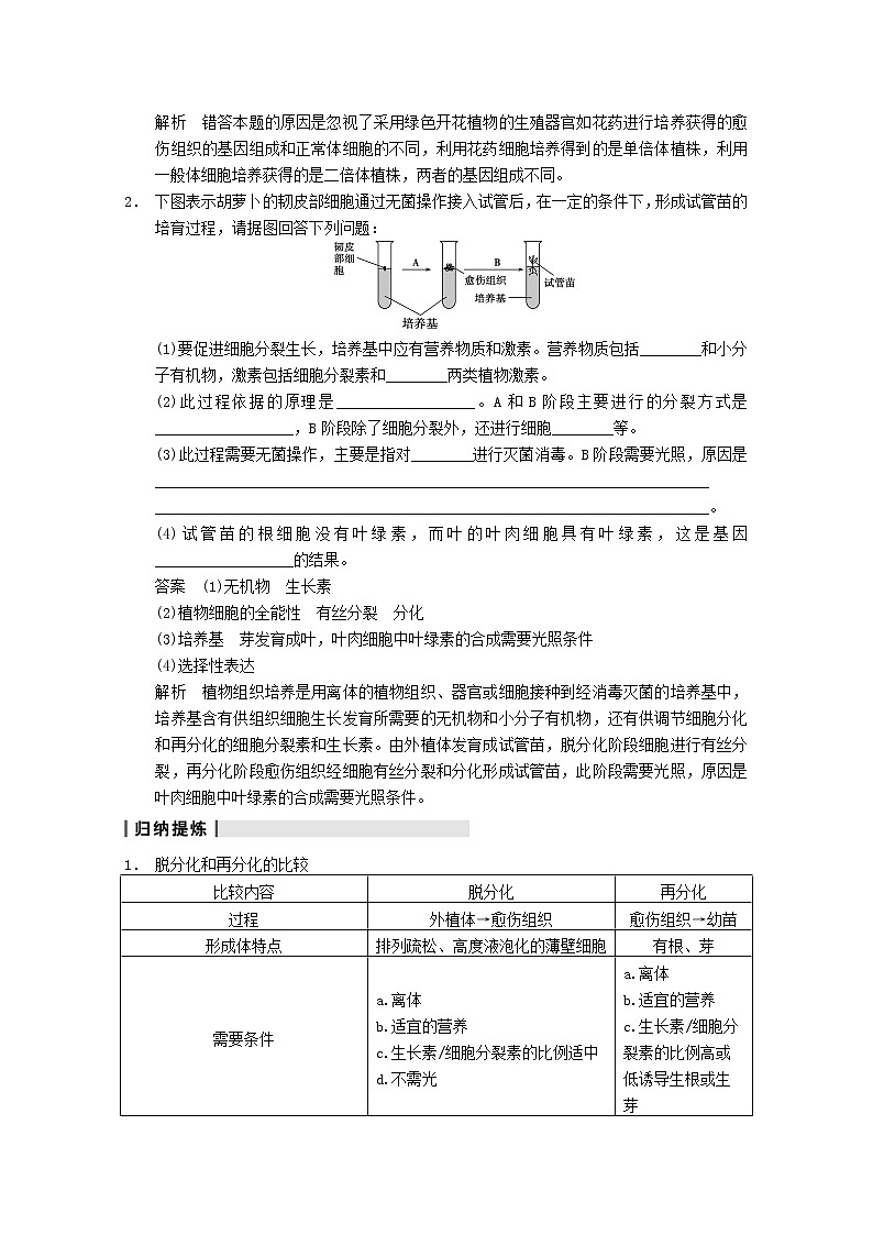 高三生物（人教版通用）一轮复习教案--- 第38讲 细胞工程02