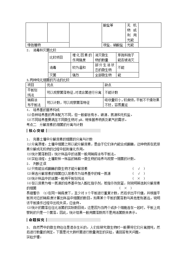 高三生物（人教版通用）一轮复习教案--- 第43讲 微生物的培养与应用03